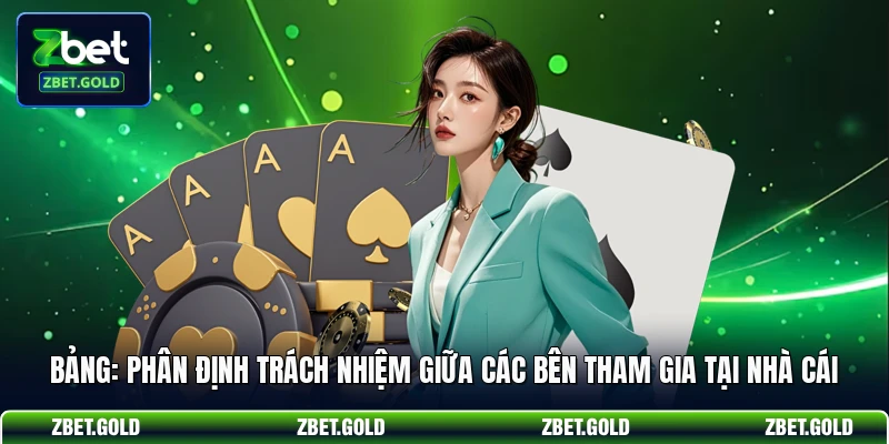 Bảng: Phân định trách nhiệm giữa các bên tham gia tại nhà cái