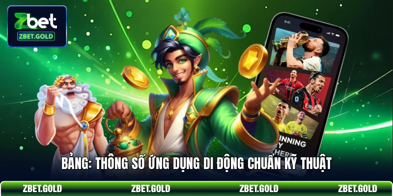 Bảng: Thông số ứng dụng di động chuẩn kỹ thuật