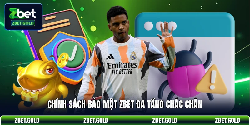 Chính sách bảo mật ZBET đa tầng chắc chắn