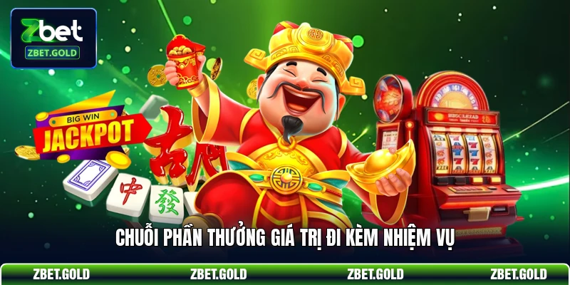 Chuỗi phần thưởng giá trị đi kèm nhiệm vụ